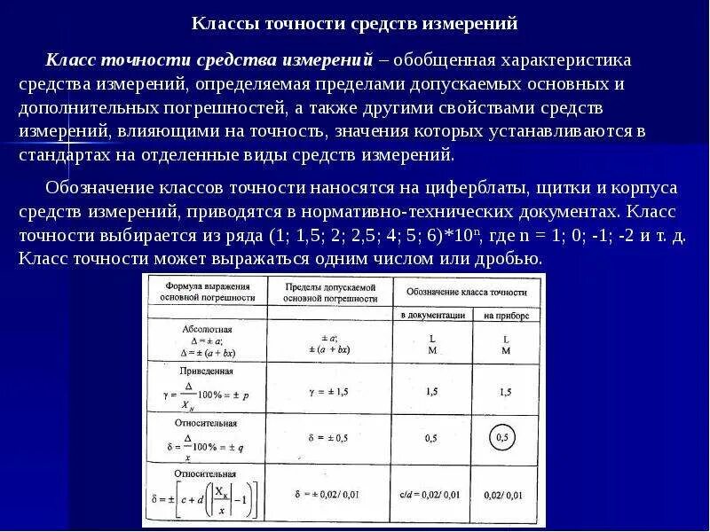 В таблице представлены результаты измерений массы m. Класс точности 0 2 погрешность. Погрешность по классу точности прибора. Как определяется класс точности средства измерения. Погрешность прибора с классом точности 2.