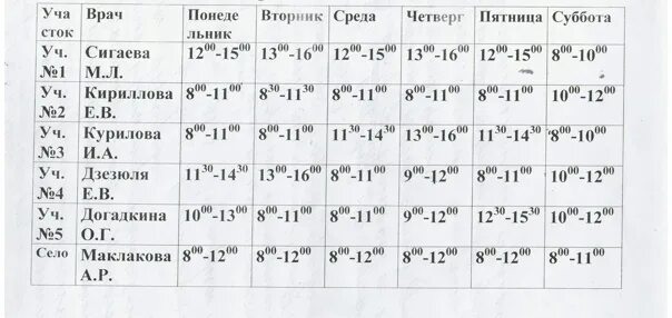 Расписание врачей нерехта. Расписание врачей детской поликлиники Нерехта. Расписание приема врачей детской поликлиники г. Нерехта. График врачей в детской поликлинике Нерехта. Детская поликлиника Нерехта врачи.