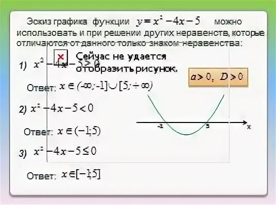 Квадратные неравенства 8 класс самостоятельная. Графический метод решения квадратных неравенств. Решение неравенств с помощью Графика функции 8 класс. Решить квадратное неравенство с помощью эскиза Графика (2-5). 2. 5 1). С помощью Графика функции решить квадратное неравенство -2х меньше -8.