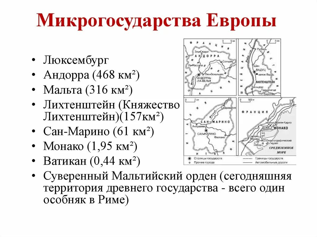 Микро государства. Государства микрогосударства Европы. Обозначьте микрогосударства зарубежной Европы. Обозначьте микрогосударства зарубежной Европы на карте контурной. Микрогосударства зарубежной Европы.