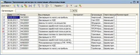Регистры бюджетного учета