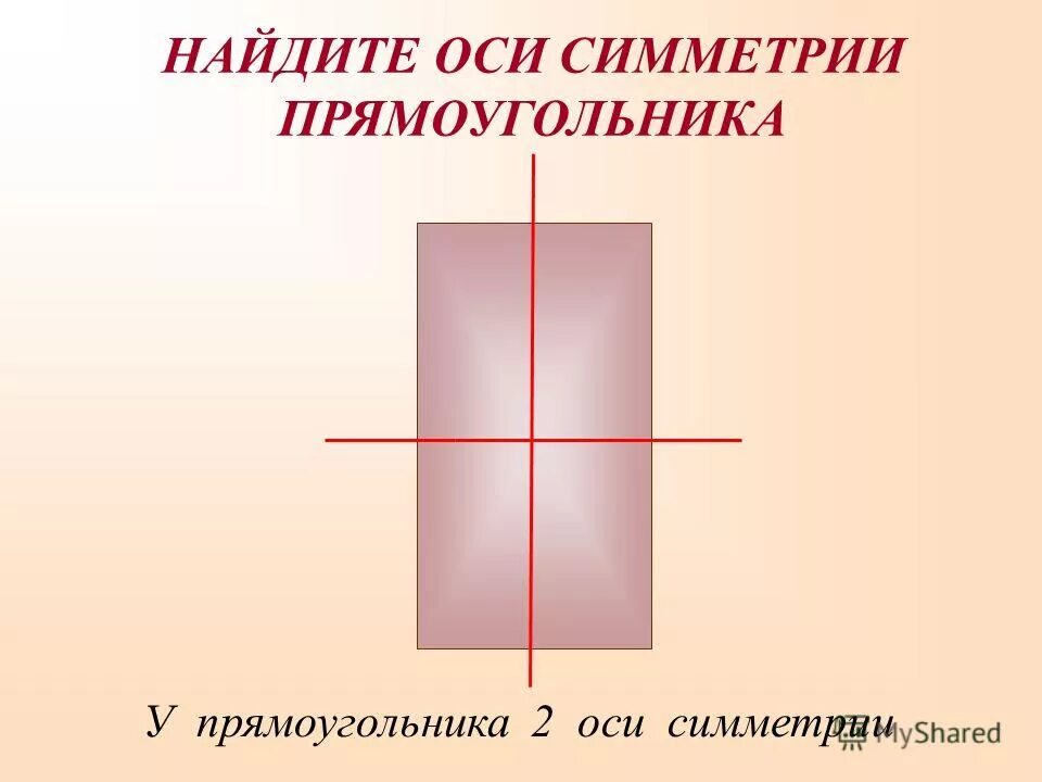 Оси симметрии прямоугольника 3 класс. Оси симметрии прямоугольника 3 класс. Сколько осей симметрии у прямоугольника. Оссисиметрия прямоугольника. Сколько осей симметрии у квадрата 2 класс.