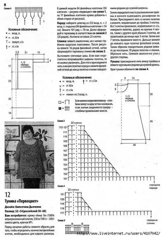 Моделирование изделия с цельнокроеным рукавом. Проект платья. Туника описание модели. Вязание туники спицами. Вязаные туники спицами со схемами.