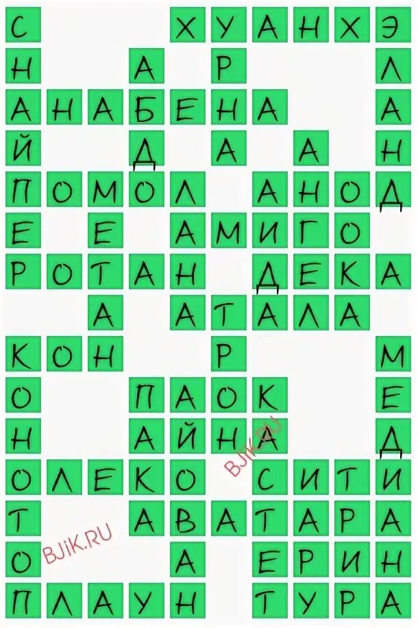 5 букв первая с четвертая т. Стиль архитектуры 5 букв сканворд. Имперский стиль 5 букв сканворд. Аквариумная рыбка 5 букв ответ на сканворд. Архитектурный стиль средневековья 6 букв сканворд.