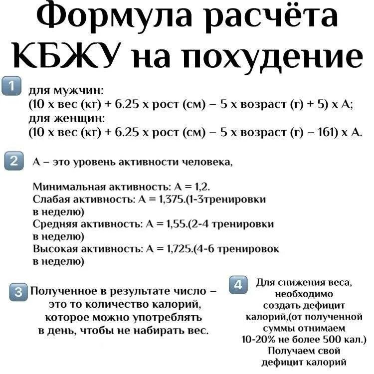 Сколько углеводов в день на кг. Формула подсчет нормы БЖУ. Формула расчета дефицита калорий. Формула расчёта БЖУ для похудения. Формула для расчета калорий для похудения.