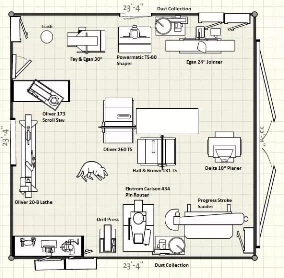 Roll-Away Workshop Startwoodworking.com in 2023 Woodworking shop layout, Garage 