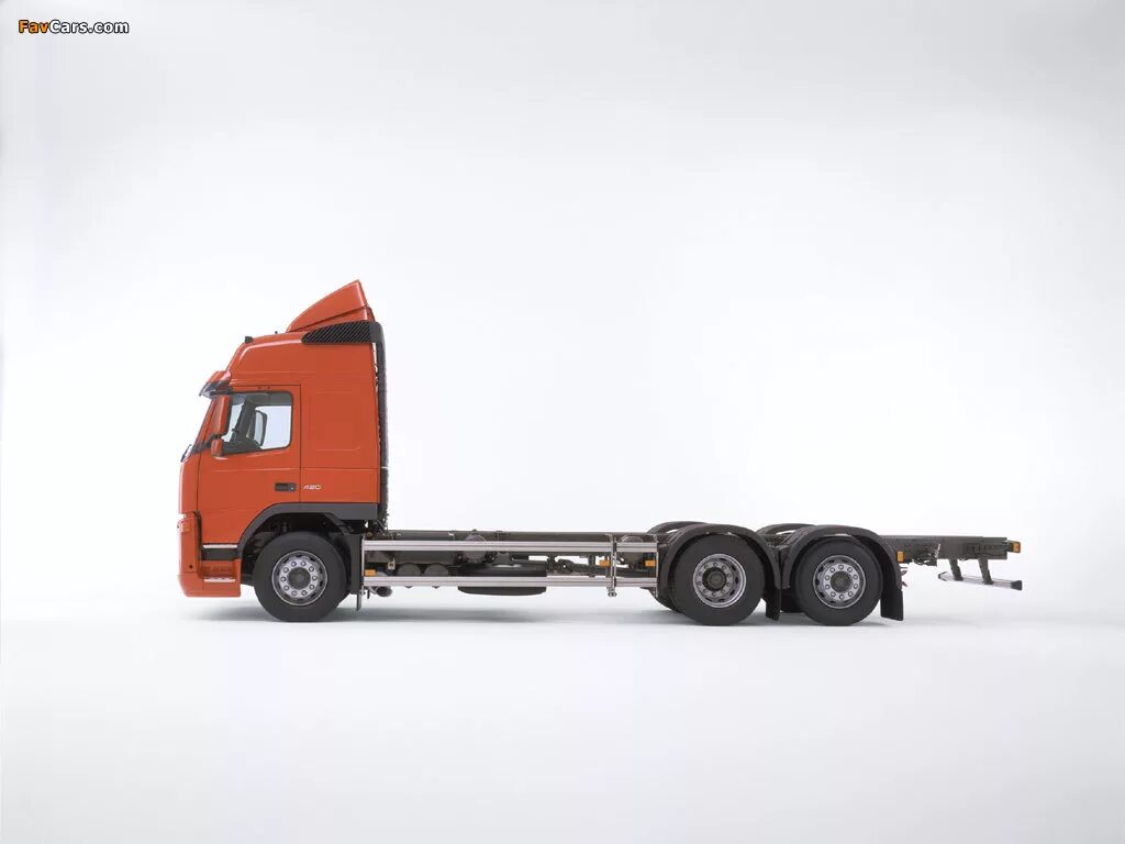 Вольво fm12. Volvo fm 6x2. Volvo Volvo fm12. Volvo fm12 2003. 480 1 2