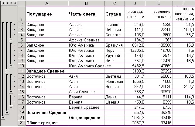 чемпионат европы по футболу 2020 таблица плей-офф. таблица 1 4 европы.
