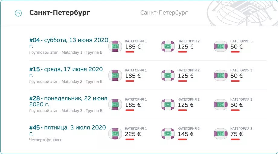 Билеты на футбол евро 2021. Категории билетов евро 2020 Санкт Петербург. Категории билетов евро 2020. Евро 2020 билеты. Купить евро ростов сегодня