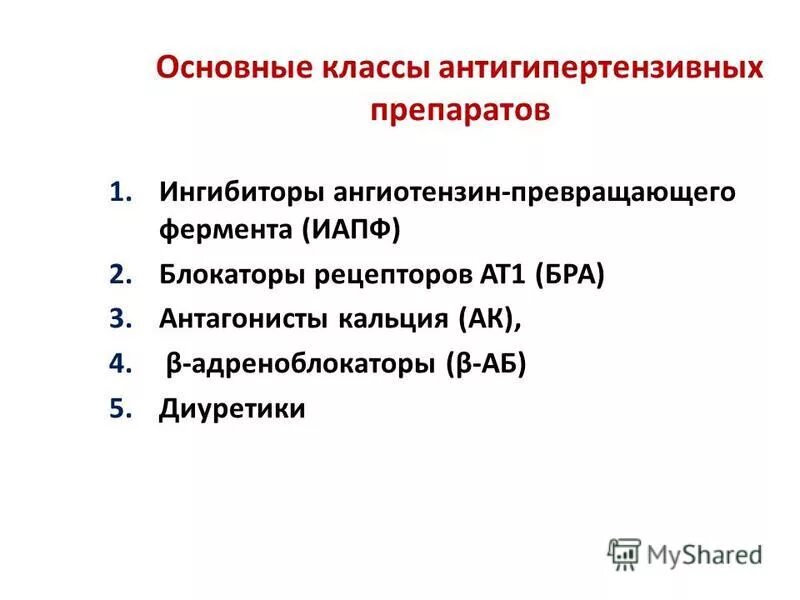 Ингибиторы ангиотензинпревращающего фермента препараты