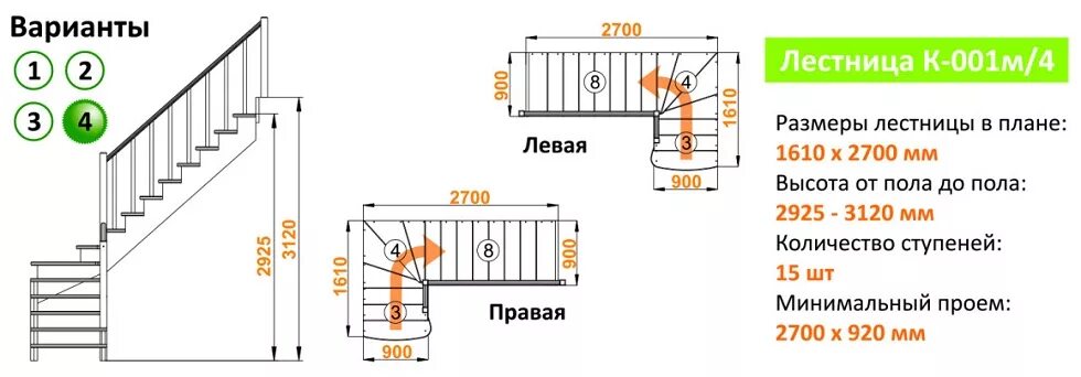 Сколько высота лестницы