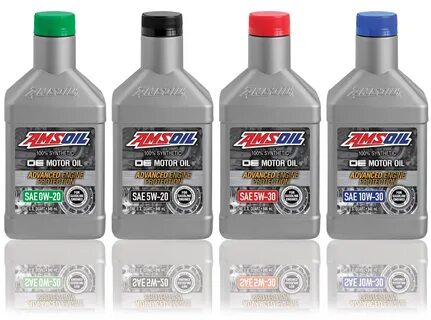 Synthetic motor oil
