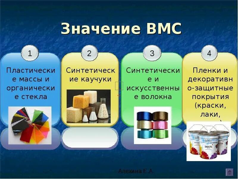 Синтетические высокомолекулярные соединения. Высокомолекулярные соединения. Высокомолекулярные соединения (ВМС). Высокомолекулярные соединения химия.