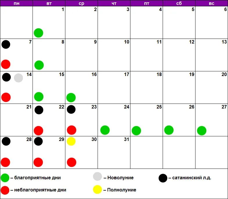 Лунный календарь стрижка маникюр. Лунный календарь стрижек. Вьетнамский лунный календарь. Благоприятные дни для стрижки в июле 2023. День свадьбы по лунному календарю.