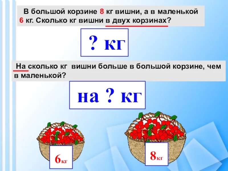 1 Кг вишни. Сколько в литре вишни килограмм. Кг вишни это сколько. Килограмм вишни. В 2 ящика разложили 22 килограмма вишни