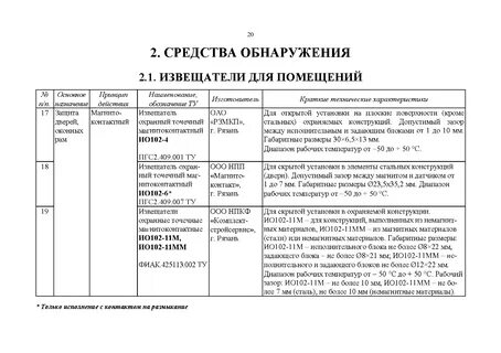 Список технических средств