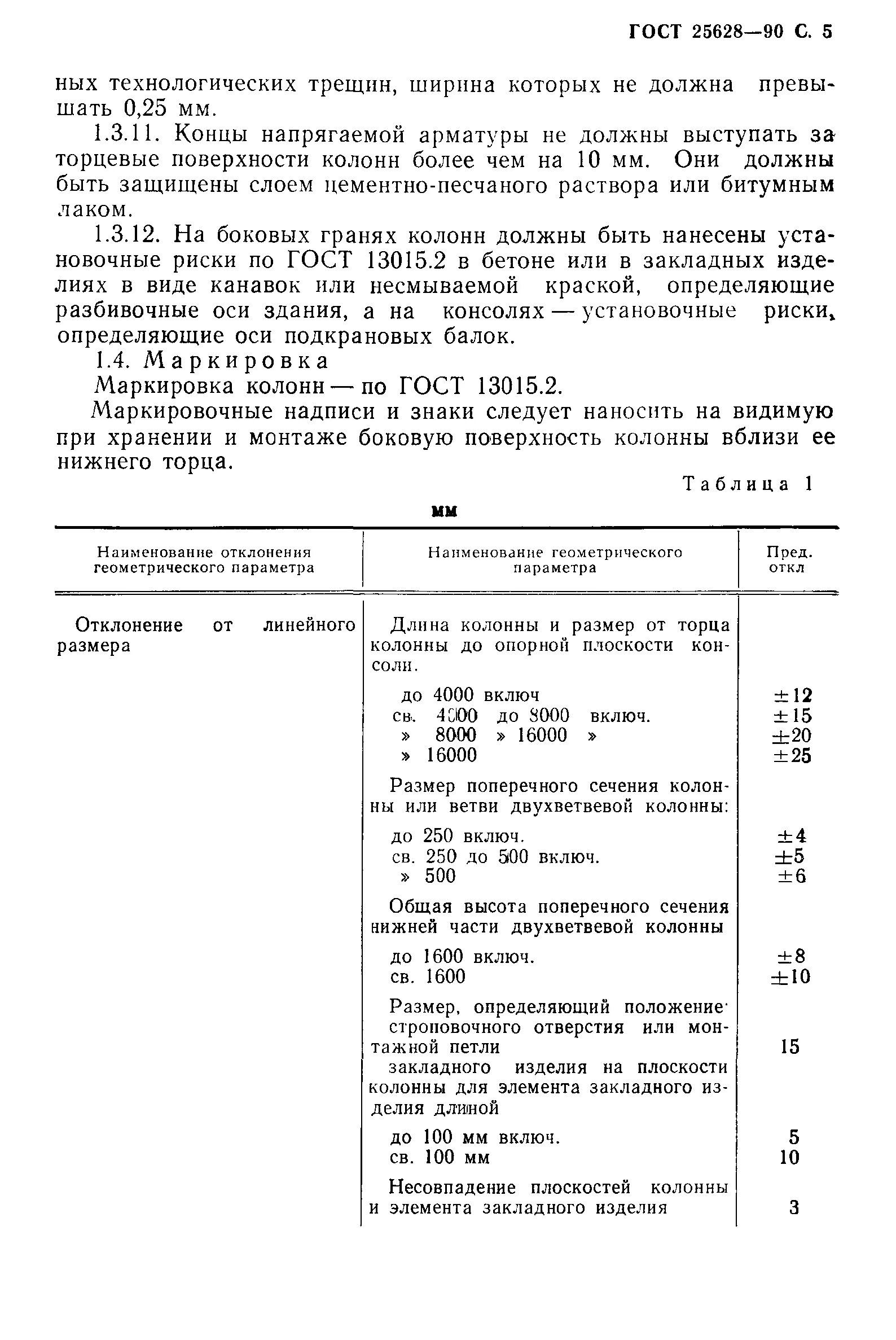 Гост 13015 статус. 13015 2012 Изделия железобетонные. ГОСТ 25628-90 колонны железобетонные для одноэтажных зданий предприятий. ЖБИ колонны ГОСТ 25628-90. ГОСТ колонны железобетонные для одноэтажных зданий предприятий.