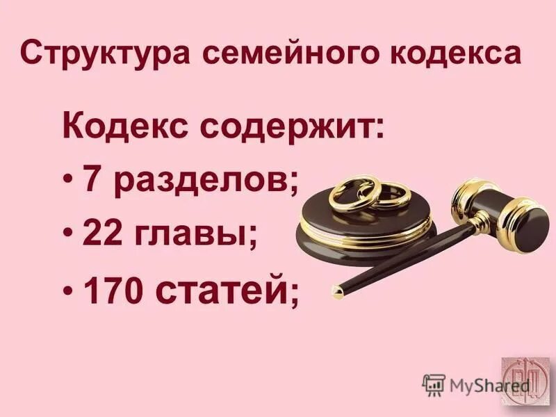 состав семейного кодекса. семейный кодекс и дети. структура семейного кодекса. структура семейного кодекса. структура семейного кодекса.