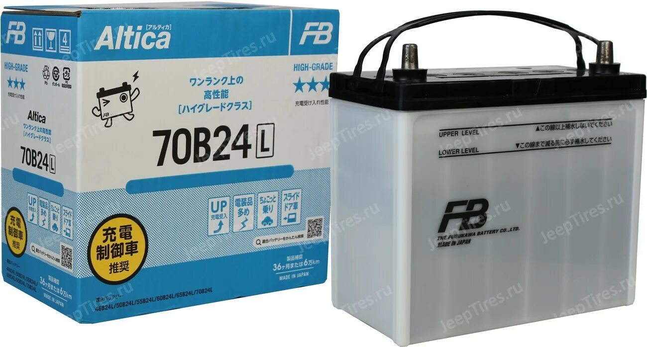 Furukawa 46b24l аккумулятор. Furukawa Battery fb 70b24r Altica. Аккумулятор Furukawa Battery Altica High-Grade 43ah 380a 185x125x227. 70b24r Furukawa Battery Altica Premium.