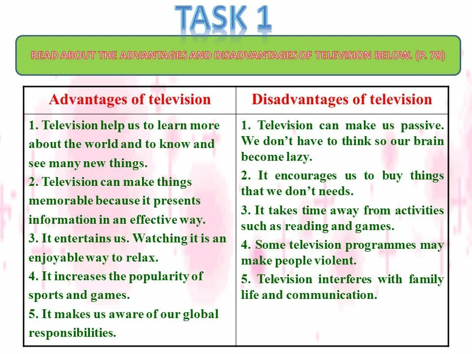 There are many advantages of having. Advantages and disadvantages of tv. television advantages and disadvantages. advantages and disadvantages of watching tv. advantages and disadvantages of mass media.