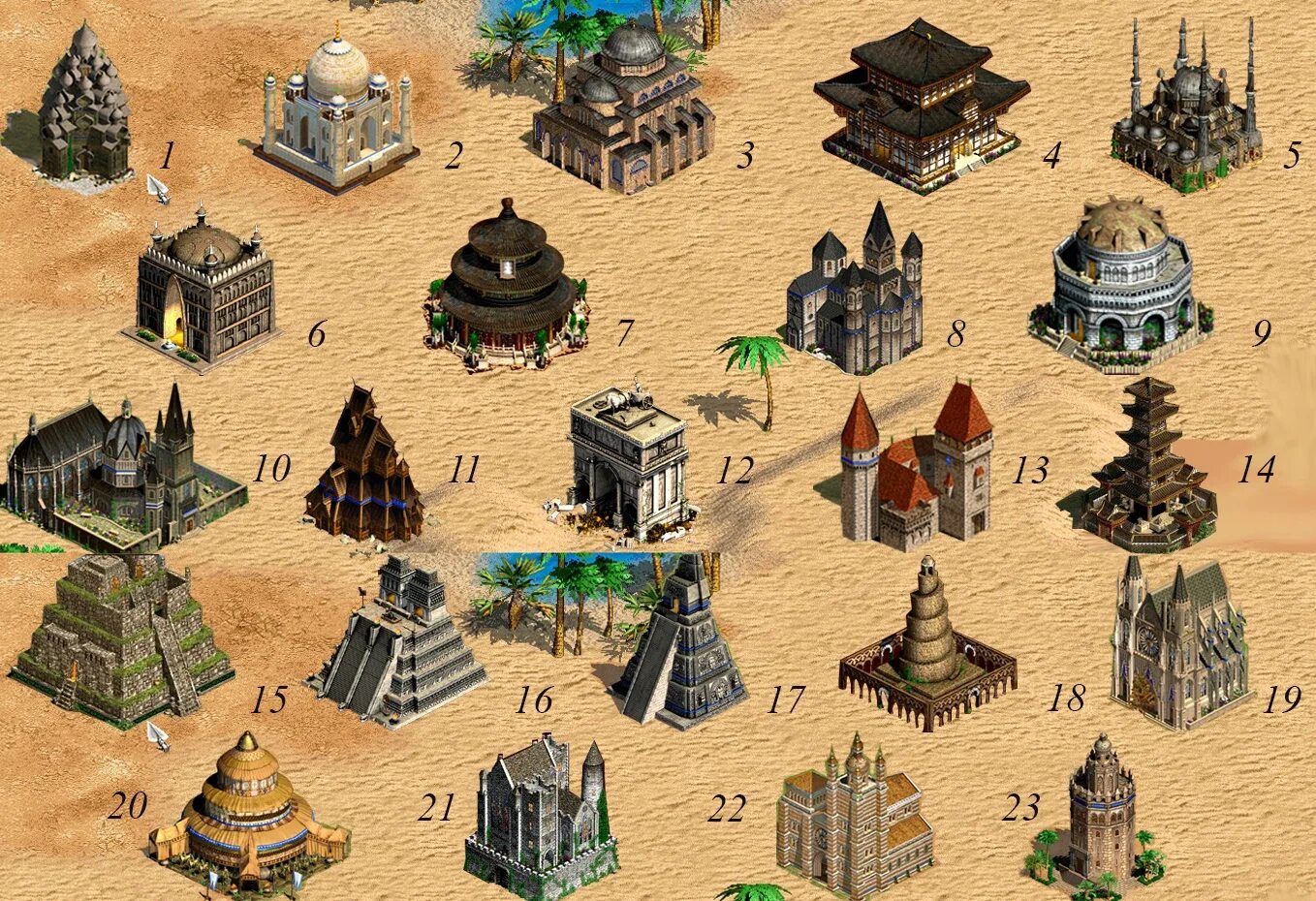 Age of Empires 3 чудо света. Age of Empires 2 ратуша. Age of Empires 2 Доисторическая Эра. Age of Empires 2 чудо света. En age