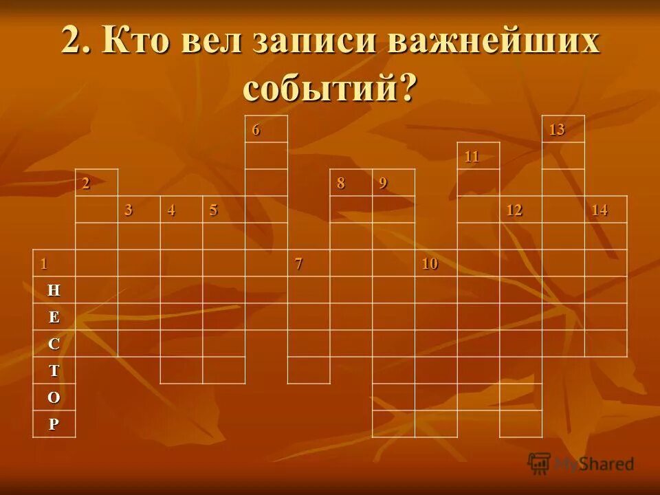 древнерусские летописи. дневник с оценками. велденерие школьного дгевника. где вели записи о важнейших событиях. где вели записи о важнейших событиях.