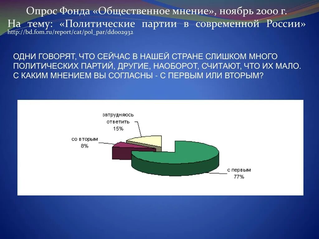 Общественные фонды в россии