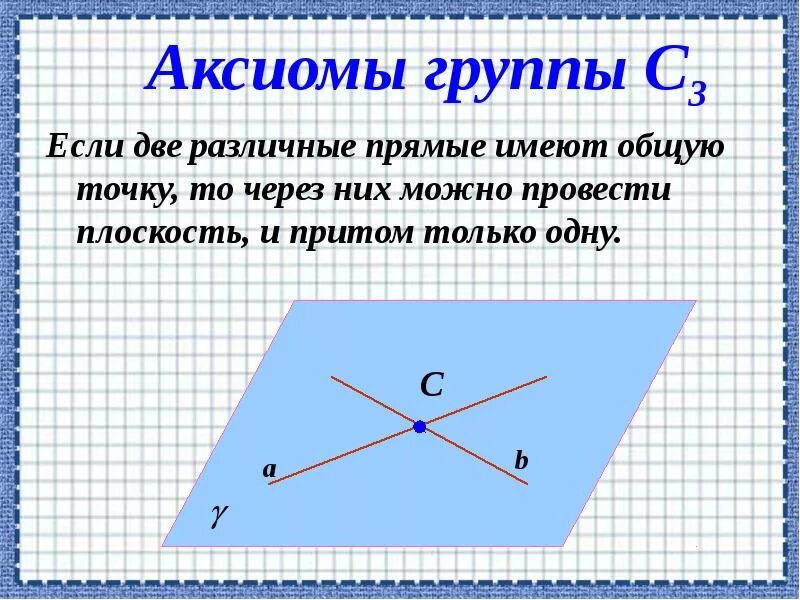 Даны три различные прямые. Аксиомы группы. различные прямые. параллельность прямых в пространстве аксиомы. аксиома если 2 различные прямые.