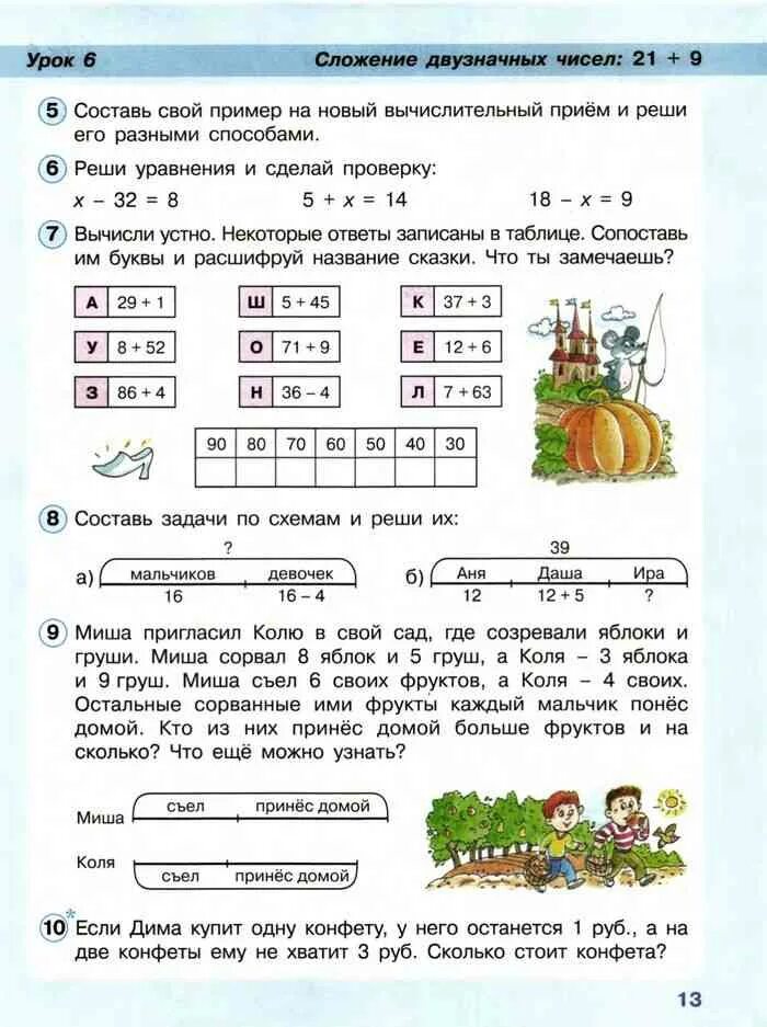 математике 1 класс петерсон. петерсон 1 класс готовые домашние. математика 2 класс учебник 1 часть петерсон. петерсон математика 2(1-4)кл рабочая тетрадь ч1 фгос бином. решебник по математике 1 класс петерсон 2 часть урок 23.