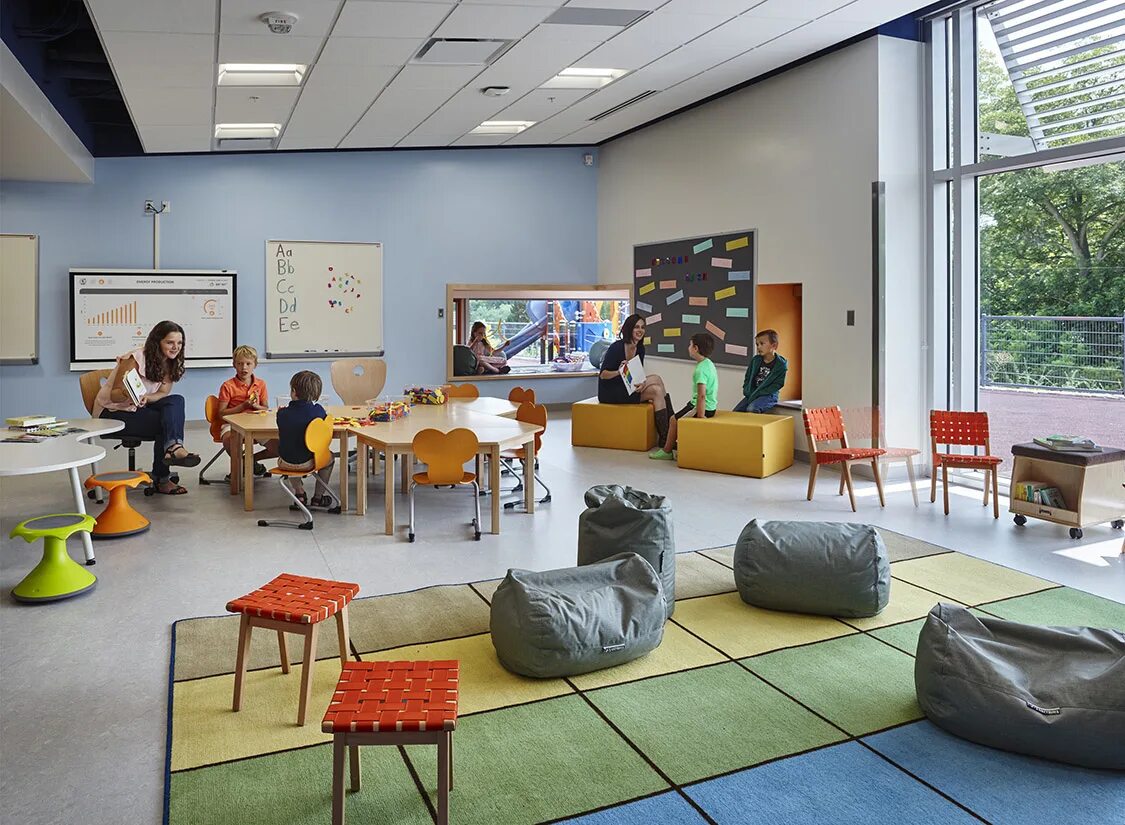 The classroom