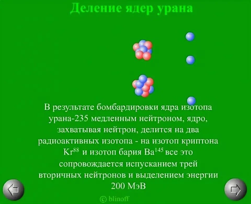 Деление изотопов урана нейтронами. Деление урана сопровождается испусканием нейтронов. Деление ядра урана нейтроном. Изотоп урана 235.