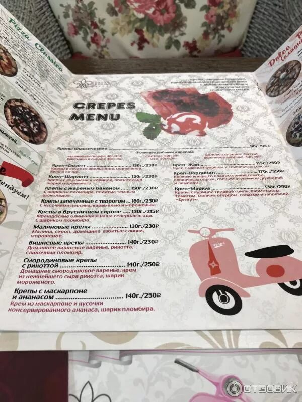 Ирис меню. Ирис меню