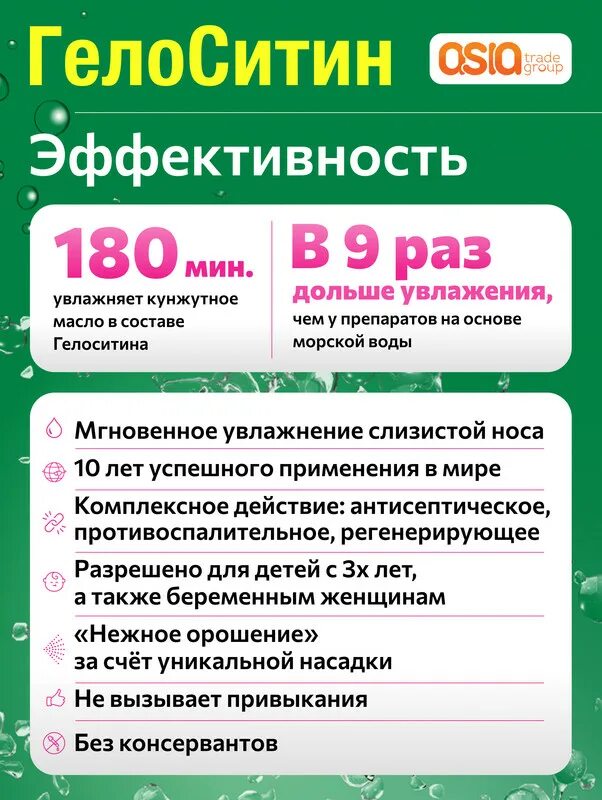 Гелоситин спрей. ГЕЛОСИТИН состав. ГЕЛОСИТИН спрей назальный 15мл. ГЕЛОСИТИН спрей назальный купить.