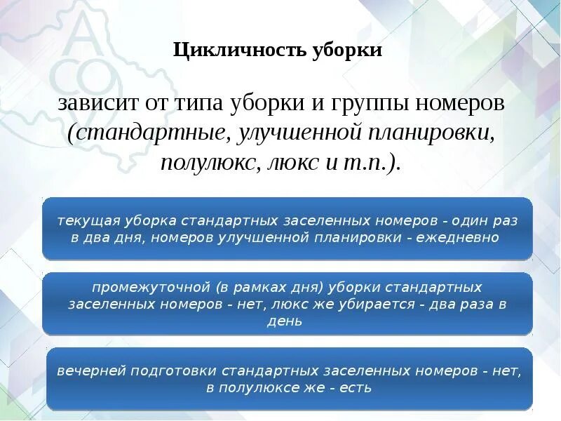 Памятка для горничной по уборке номера. Этапы уборки номеров. Этапы уборки номеров. Этапы уборки номеров. Инструкция по уборке гостиничных номеров.