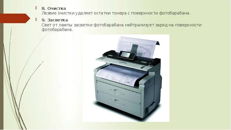 Принцип копировального аппарата сообщение