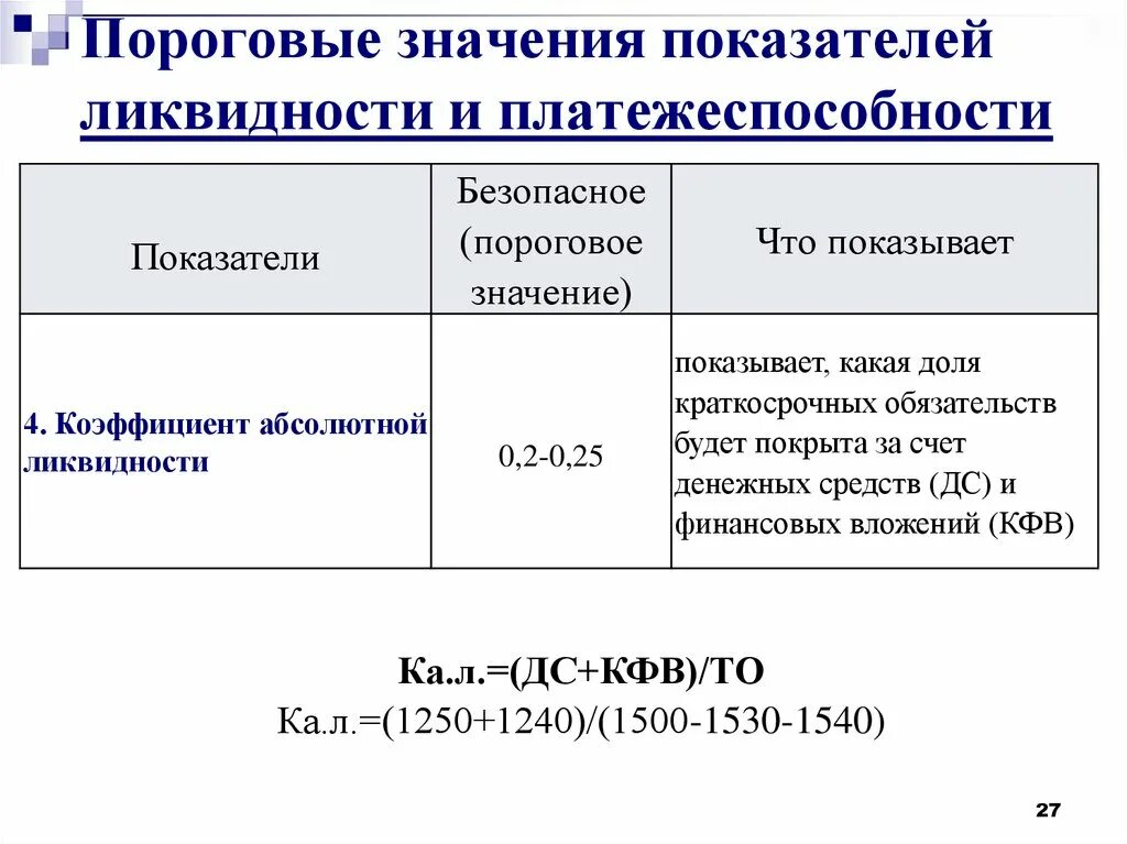Текстовое значение показателя
