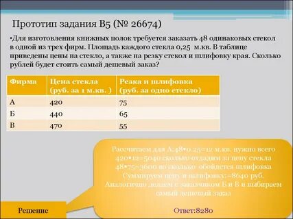 Для изготовления книжных полок требуется