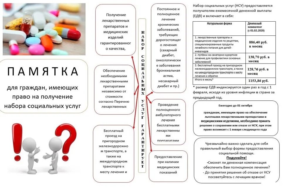 Как получить бесплатные темы