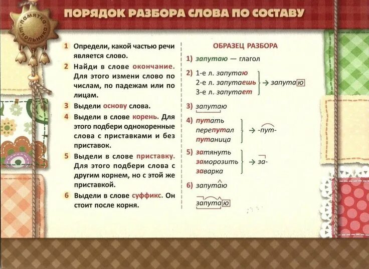 Сколько разборов в русском языке. Разборы в русском языке. порядок разбора по русскому языку. памятка по русскому языку виды разборов. виды разборов.