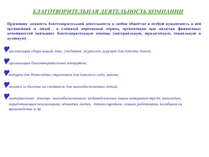 Организация деятельности благотворительных фондов. Деятельность благотворительных организаций. Проблемы благотворительности. Схема организация благотворительной деятельности. Благотворительная деятельность в социальной сфере.