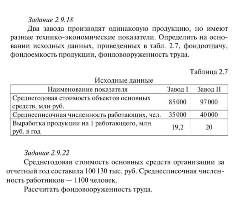 На двух заводах выпускают одинаковую продукцию известно