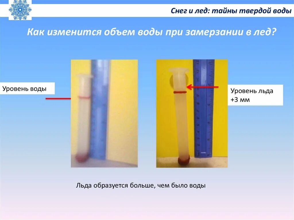 На что больше похож лед. Объем воды при замерзании. Расширение воды при замерзании опыт. Как изменяется объем воды при замерзании. Увеличение объема воды при замерзании.