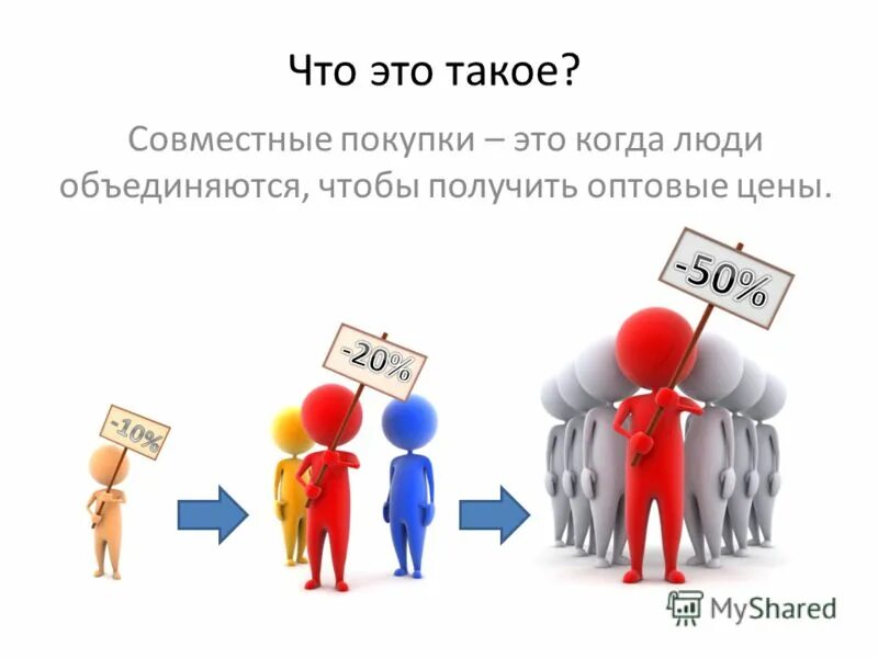 обложка совместные покупки. совместные покупки картинки.