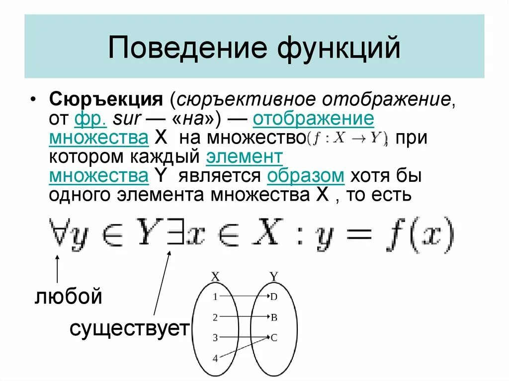 Инъективность сюръективность биективность. Сюръективное отображение множеств. Сюръекция отображение. Определение отображения функции. 4 отображения и функции