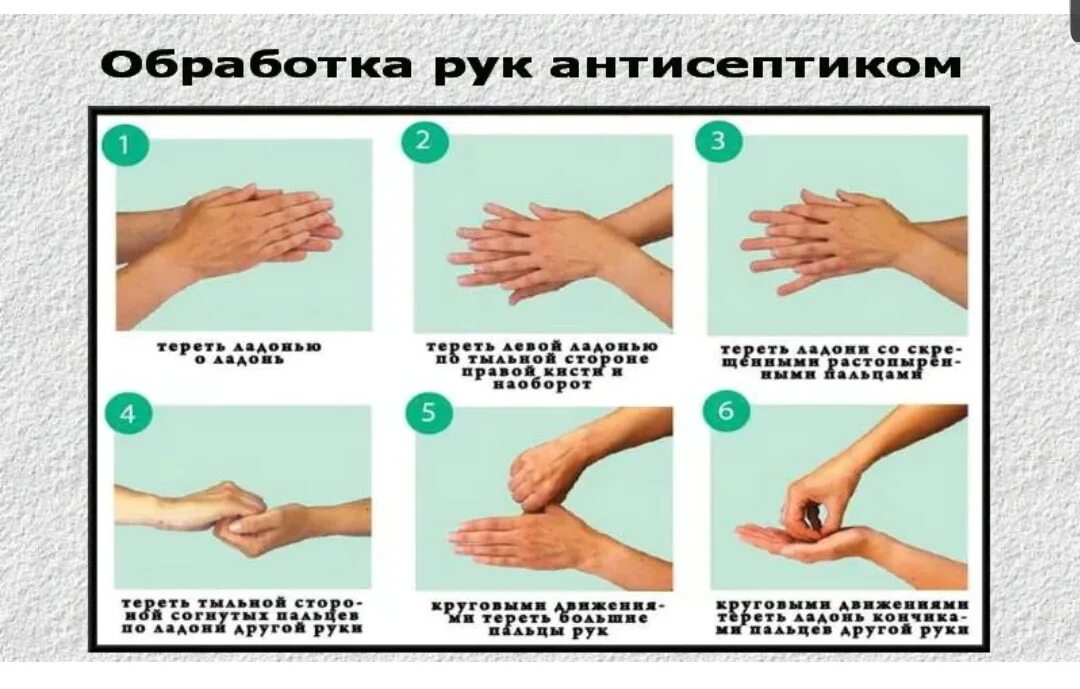 Приемы обработки рук. Инструкция пользования антисептиком. Инструкция по использованию дозатора антисептика для рук. Инструкция как пользоваться антисептиком для рук. Памятка обработка рук антисептиком.