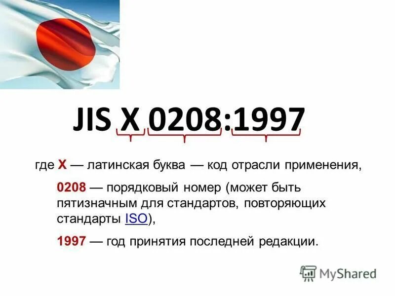 укажите год принятия. выборы должны быть двухступенчатыми ссср. в правление федора алексеевича (1676–1682 гг. ). перечень пбу.