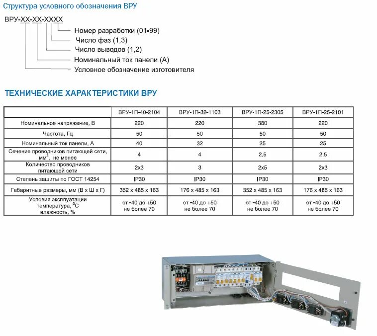 Характеристика вру. ВРУ-1-13-20 технические характеристики.