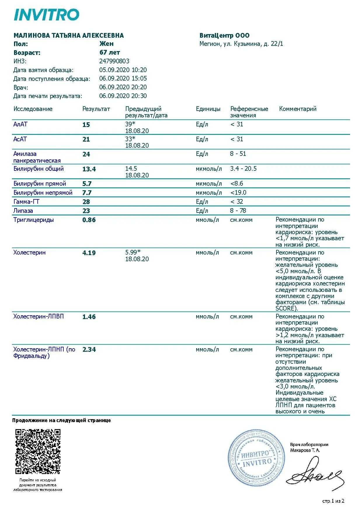 Инвитро до скольки можно сдать анализы. Инвитро анализы. ОАМ инвитро. ОАК инвитро. Инвитро СПБ.