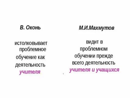 Оконь