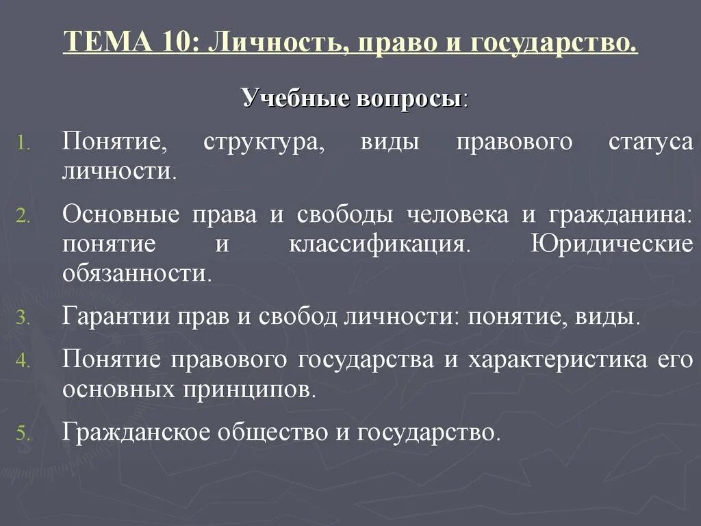 Государство и право 1995. Государство право и личность. Виды правового статуса личности ТГП. Личность государство и право ТГП.